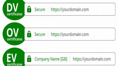 تصویر از انواع گواهی دیجیتال SSL