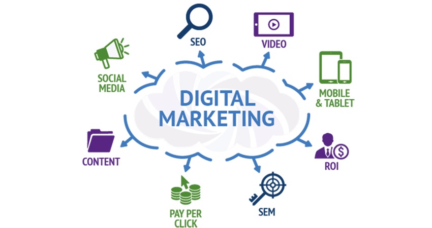 digitalmarketing