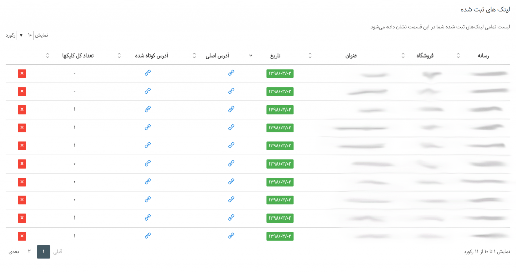 همکاری در فروش