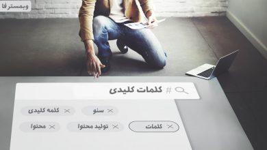 تصویر از انتخاب کلمه کلیدی در عرض 20 دقیقه! (معرفی سریع ترین راه های انتخاب کلمات کلیدی)