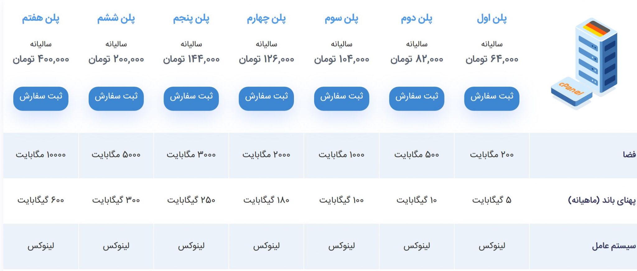 خرید هاست از میهن وب هاست